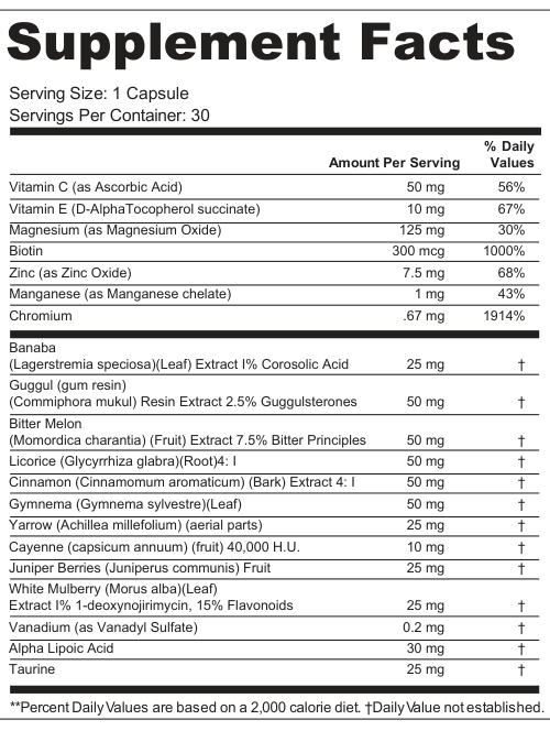 Supplement Facts for Tide