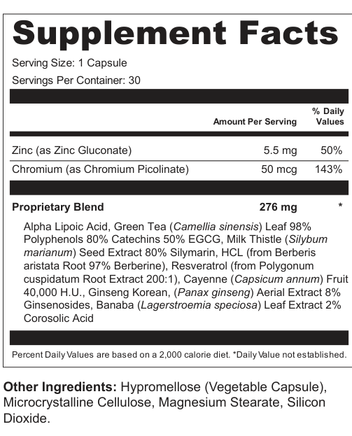 Supplement Facts for Zenith